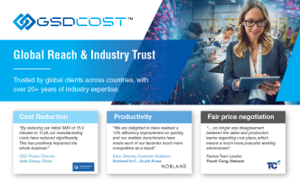 Image: Coats Digital  – Leading Digital Transformation of the Fashion Supply Chain